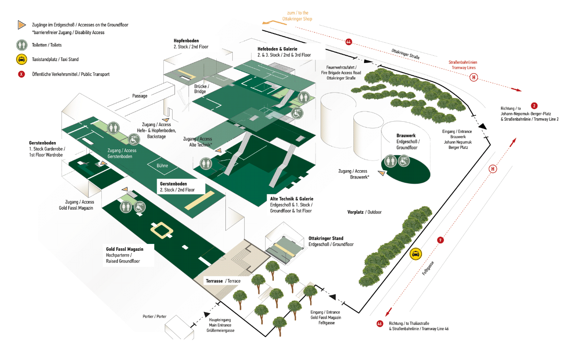 Plan Ottakringer Brauerei